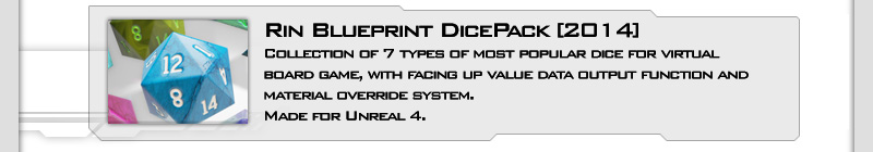 Rin Blueprint DicePack